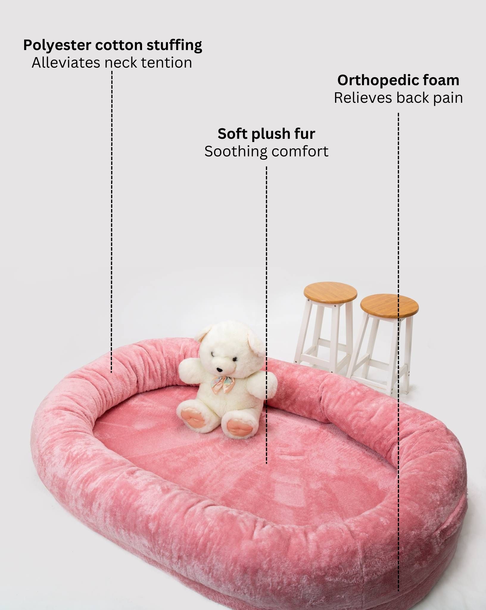 Furli Australia
